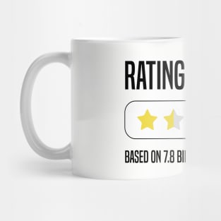 Rating 2020 Mug